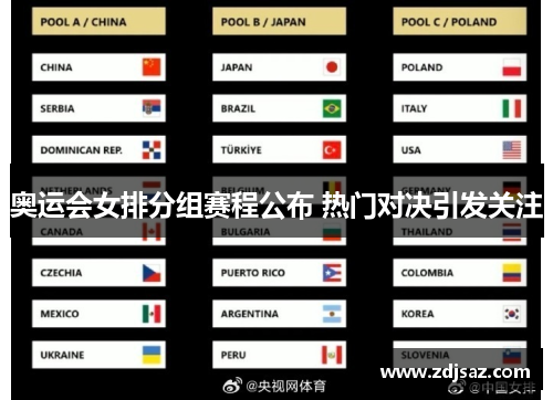 奥运会女排分组赛程公布 热门对决引发关注