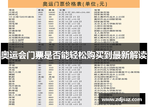 奥运会门票是否能轻松购买到最新解读